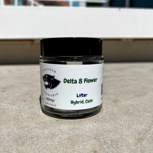 A Beginner’s Guide to Delta 8 Products at Panther Canna